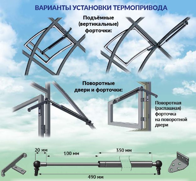 Автоматическое проветривание теплицы своими руками